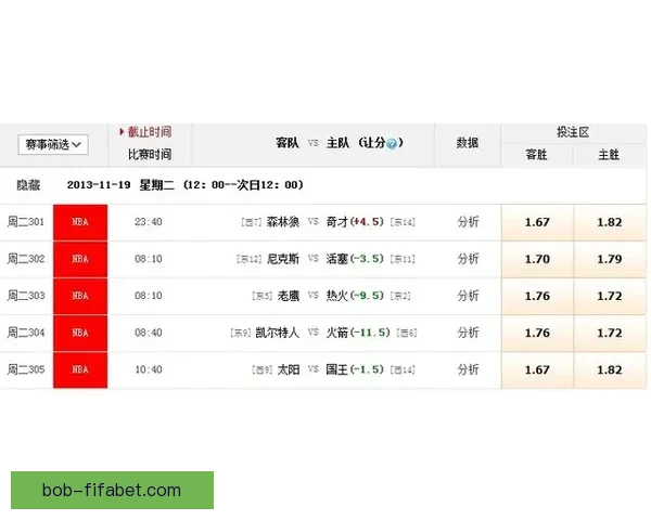 BOB体育平台详解与投注技巧全面指南