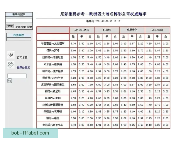 世界杯赛事全解析与精准竞猜赔率推荐策略指南