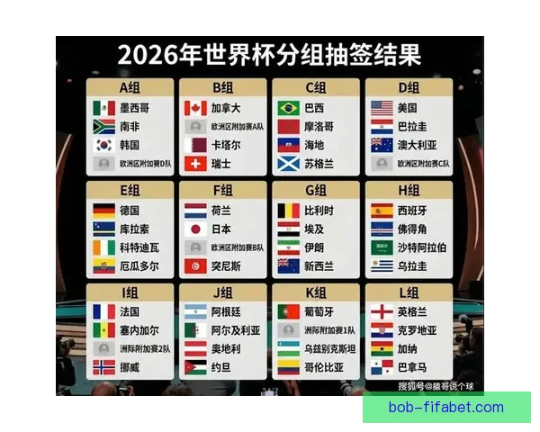 美加墨世界杯竞猜平台全面上线精彩赛事预测赢丰厚奖品