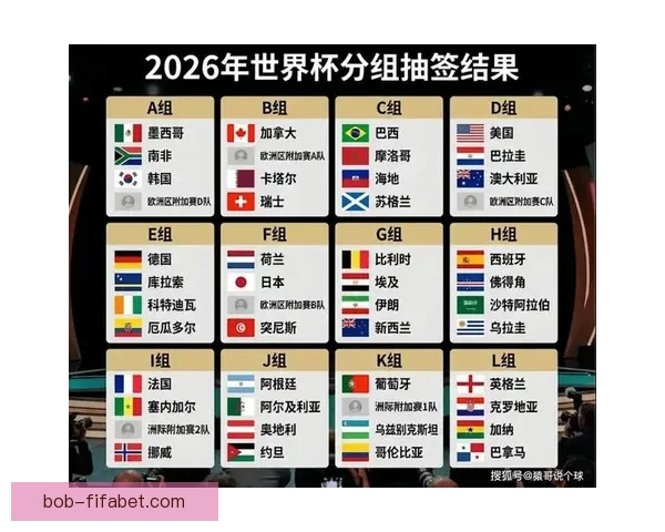 美加墨世界杯竞猜平台全面解析与热门玩法攻略