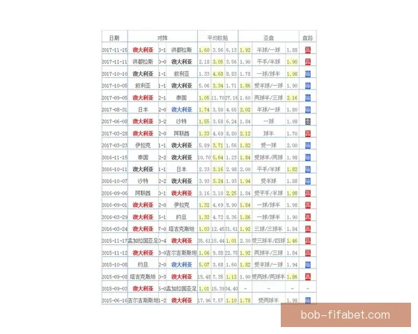 世界杯赛事全面解析与精准体育竞猜预测策略全指南