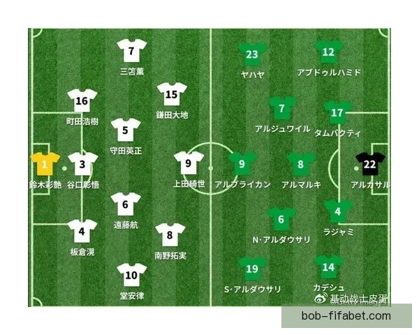 世界杯赛事全面解析与精准竞猜胜负预测攻略指南