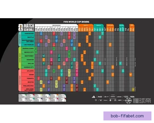 2026世界杯关键赛程比分预测与球队胜负走势分析