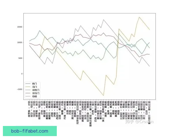 世界杯竞猜游戏全面攻略 提升胜率的策略与技巧分享