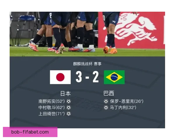 基于大数据与历史战绩的世界杯竞猜胜负概率分析与智能预测研究