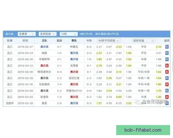 深度解析世界杯买球盘口变化规律与投注技巧全面指南实战策略详解