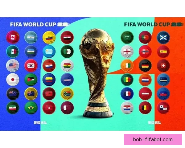 2026世界杯足球赛展望：全球最强球队集结，历史性赛事即将开启