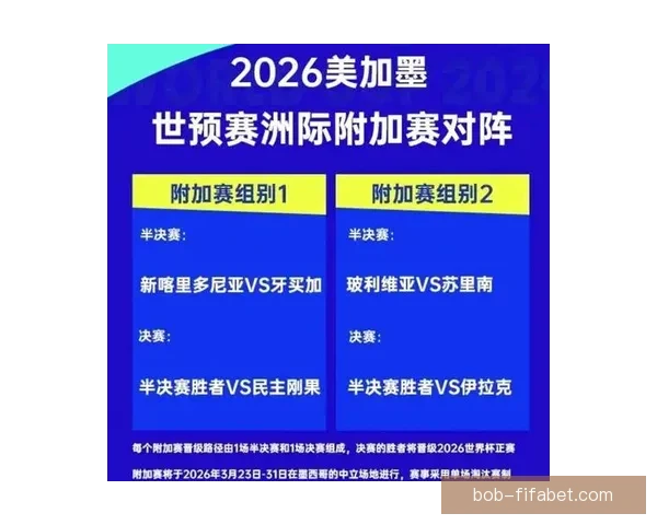 2026世界杯赛前全面分析与热门球队胜负走势预测指南